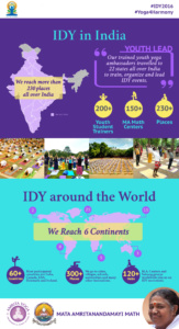 IDY 2016_Info-Poster