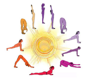 surya sun image for IDY 2017 amrita yoga